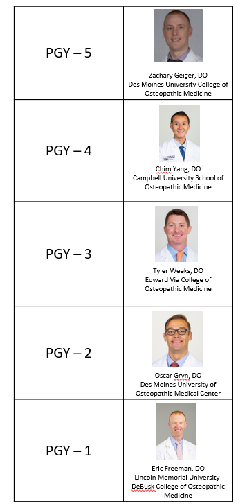 ENT 2022-2023