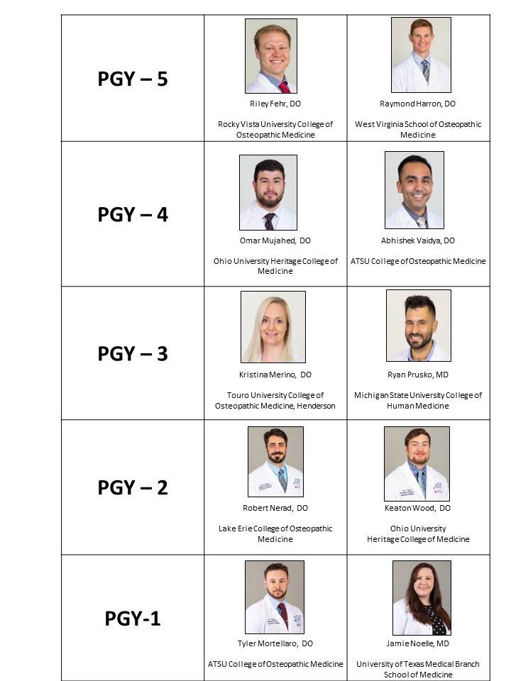 Roster Grid 
