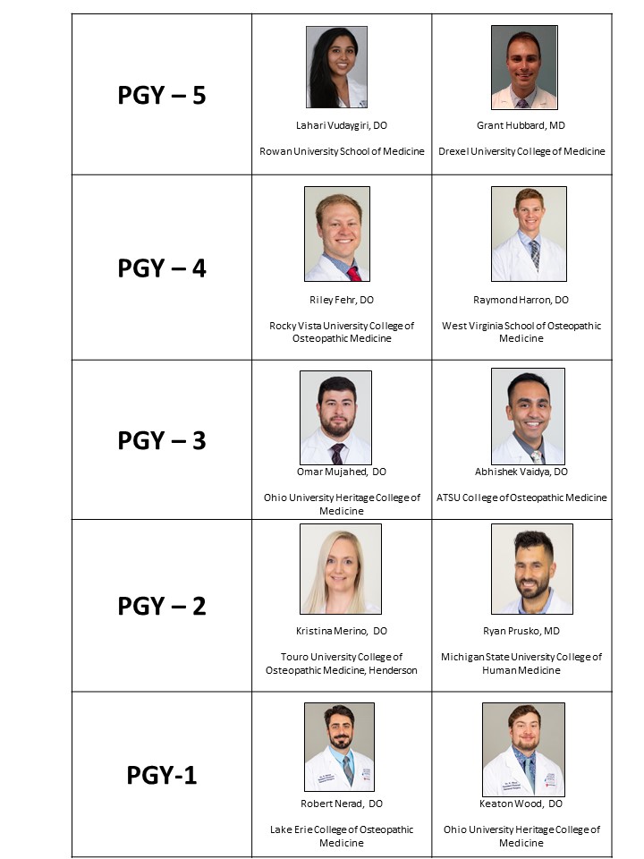 22-23 Resident Roster with headshots 