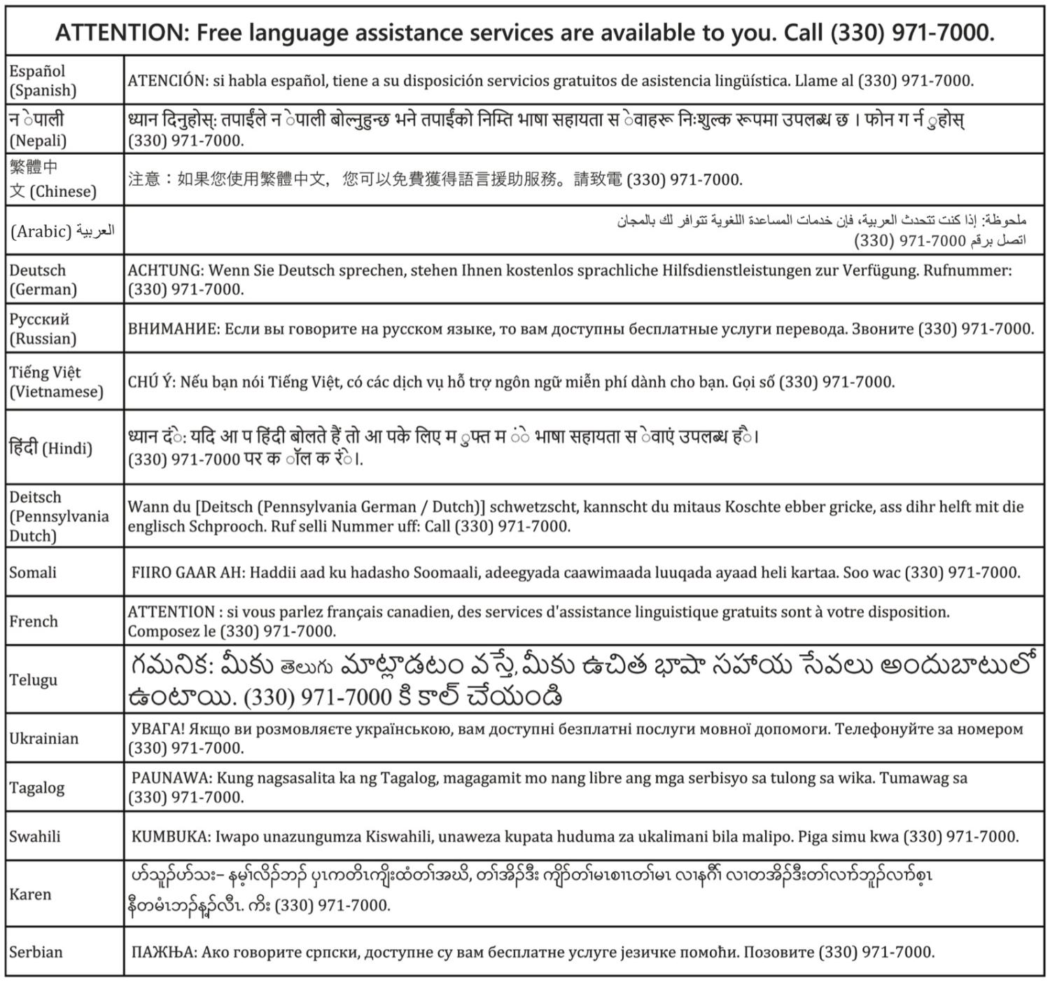 Language