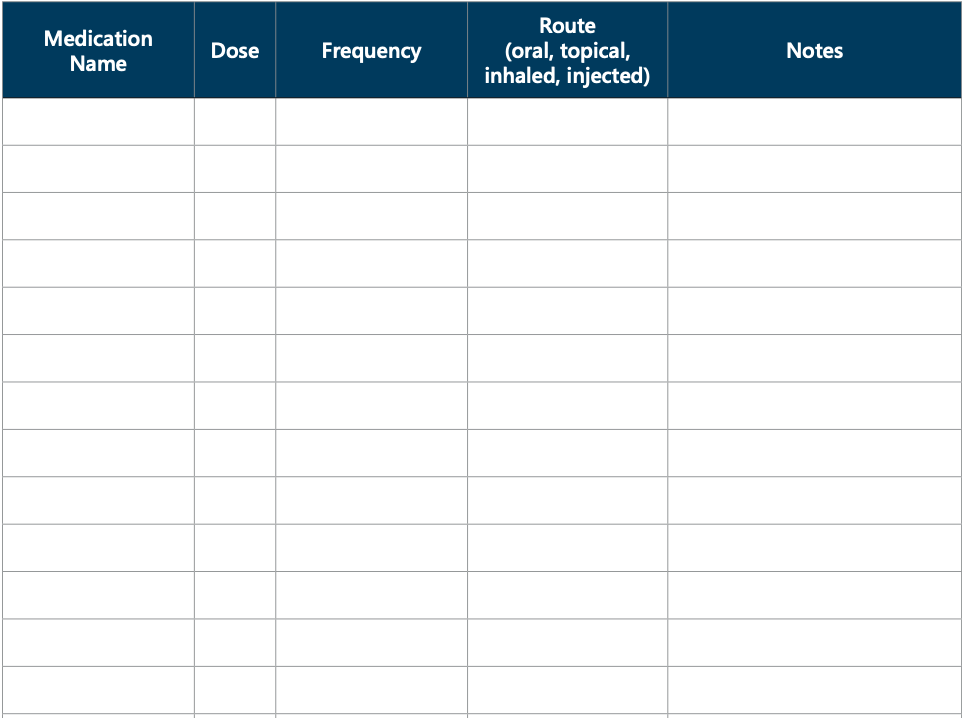 Medication Checklist