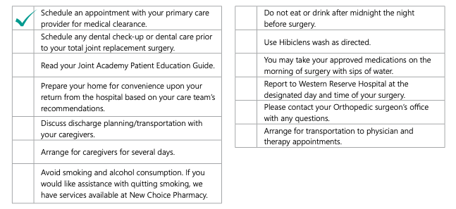 Surgery Checklist