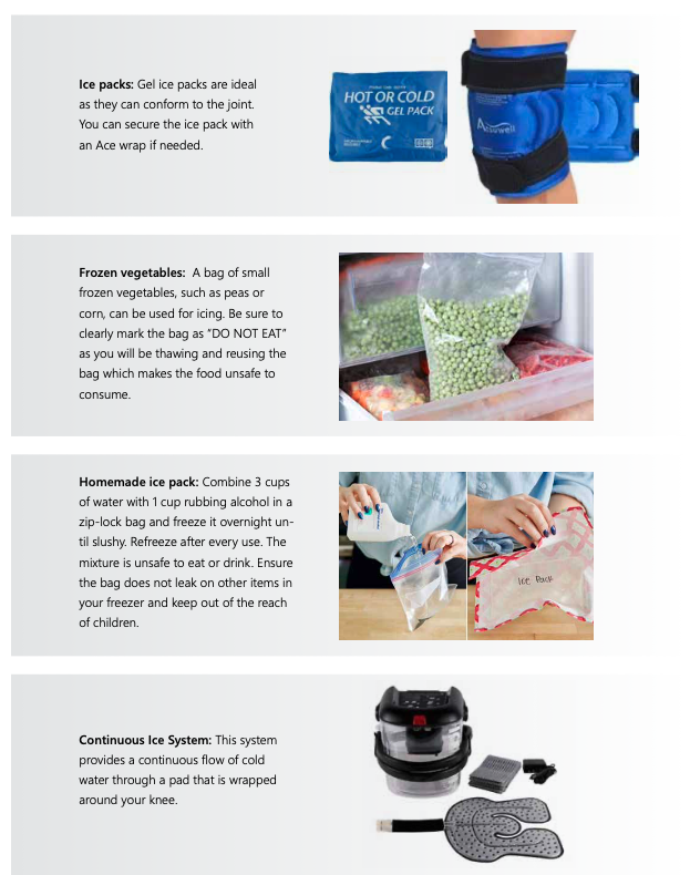 Ice Your Joints