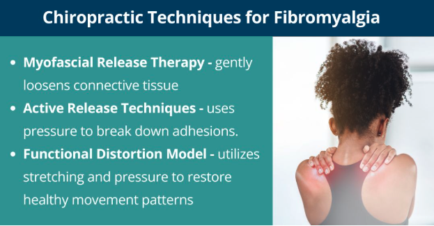 Chiropractic Techniques for Fibromyalgia