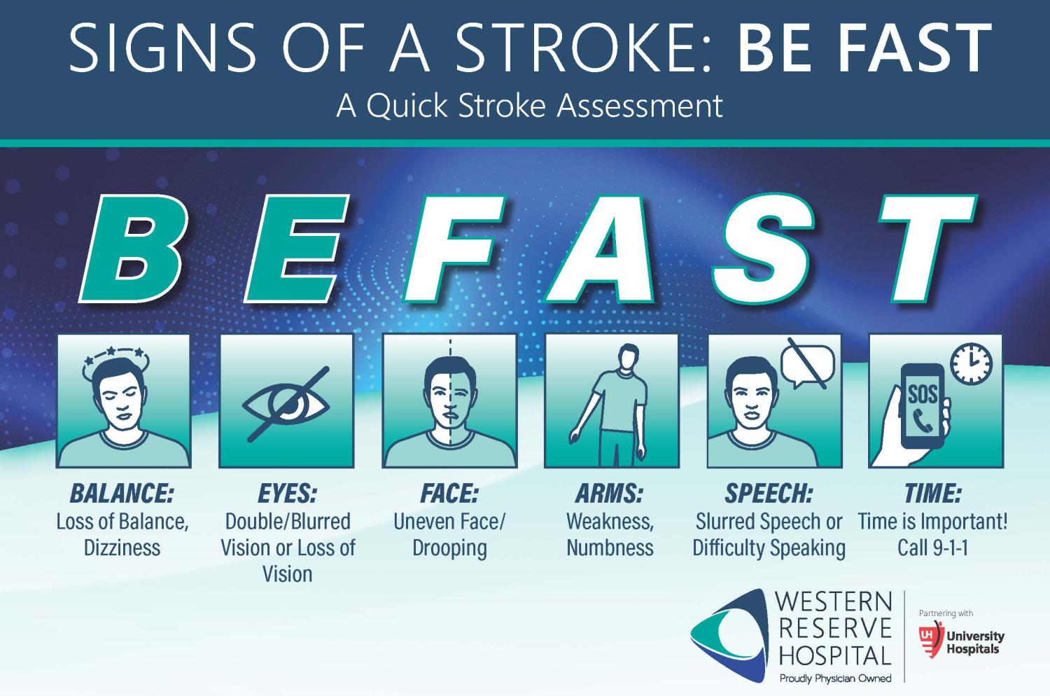 Stroke signs